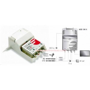 MODULADOR VHF+UHF 75 Dbs Mono Ajust.