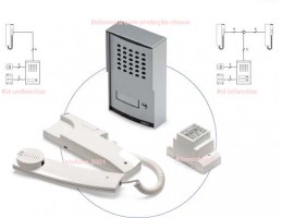 KIT Telefone Unifamiliar ESK1/A 2-Fios Digital